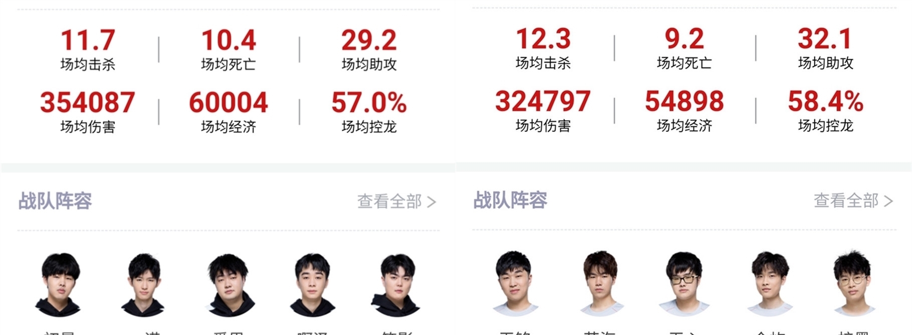 稍有不慎
