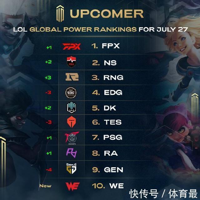 价值的篮球 价值的篮球