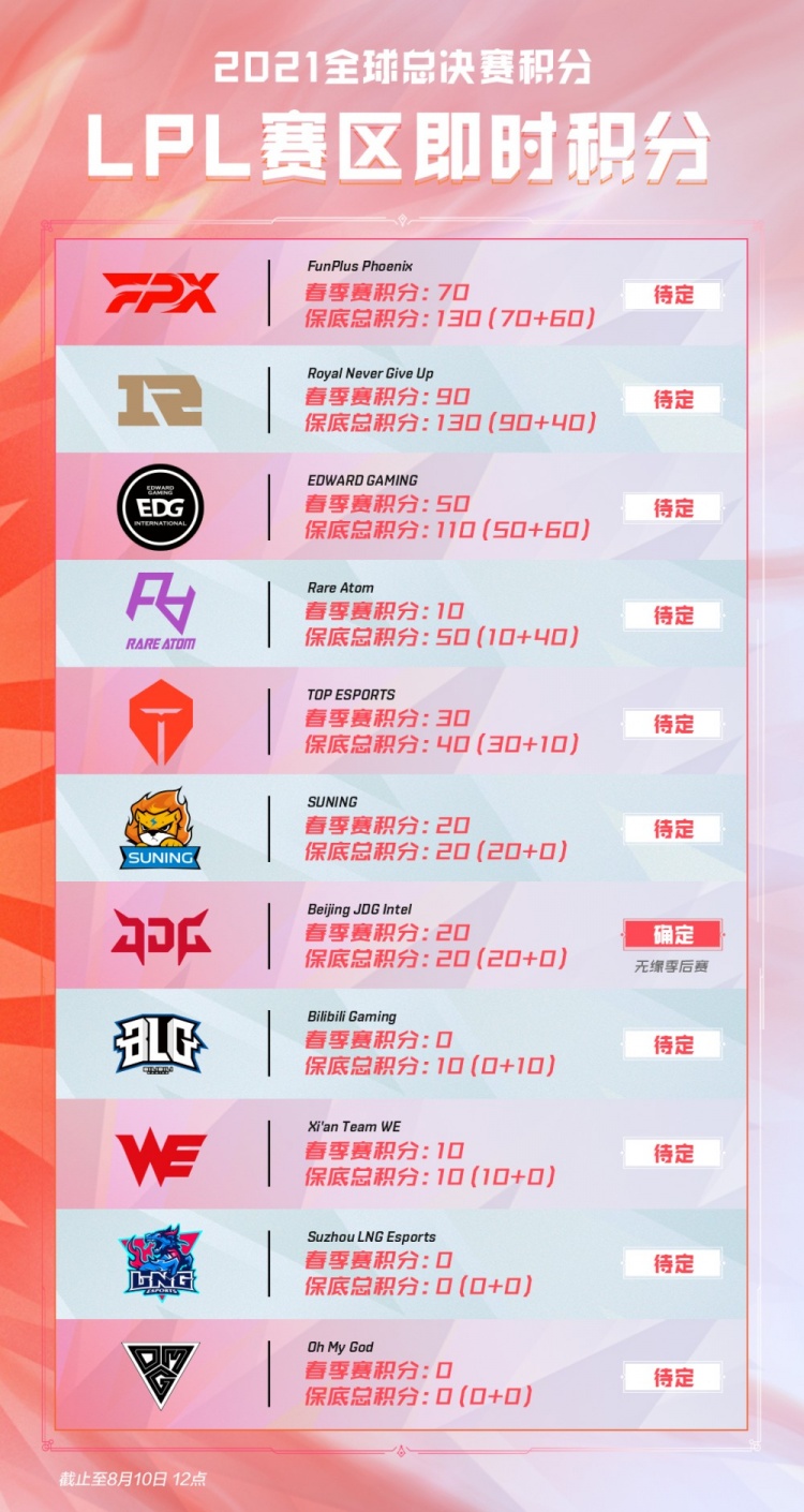 就如葡萄牙 就如葡萄牙