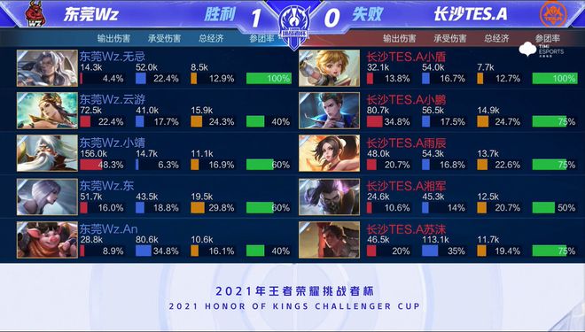 来的不仅是 来的不仅是